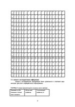 Referāts 'Маркетинговое исследование рынка книжной продукции и перспектив открытия книжног', 13.