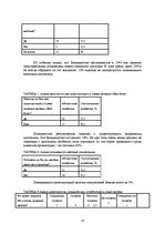 Referāts 'Маркетинговое исследование рынка книжной продукции и перспектив открытия книжног', 14.