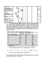 Referāts 'Маркетинговое исследование рынка книжной продукции и перспектив открытия книжног', 15.