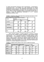Referāts 'Маркетинговое исследование рынка книжной продукции и перспектив открытия книжног', 17.