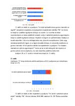 Diplomdarbs 'Ergonomiskie darba vides riski biroja darbiniekiem atvērtā tipa birojā uzņēmumā ', 34.