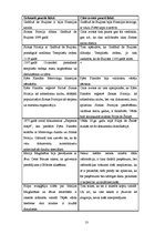 Referāts 'Dena Brauna romāna "Da Vinči kods" faktu patiesums', 13.