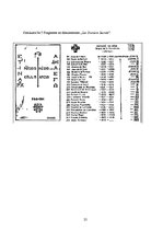 Referāts 'Dena Brauna romāna "Da Vinči kods" faktu patiesums', 25.