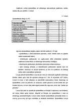 Diplomdarbs '"Wrigley Scandinavia AB" mērķi un reklāmas loma to sasniegšanā', 20.