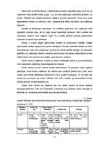 Diplomdarbs '"Wrigley Scandinavia AB" mērķi un reklāmas loma to sasniegšanā', 32.