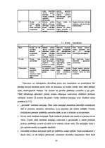 Diplomdarbs '"Wrigley Scandinavia AB" mērķi un reklāmas loma to sasniegšanā', 33.