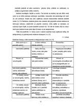 Diplomdarbs '"Wrigley Scandinavia AB" mērķi un reklāmas loma to sasniegšanā', 34.