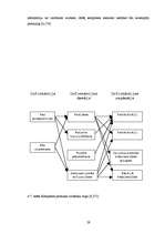 Diplomdarbs '"Wrigley Scandinavia AB" mērķi un reklāmas loma to sasniegšanā', 58.