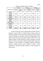 Prakses atskaite 'Prakses atskaite SIA "X"', 9.