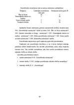 Prakses atskaite 'Prakses atskaite SIA "X"', 15.