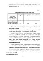 Prakses atskaite 'Prakses atskaite SIA "X"', 24.