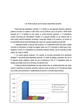 Referāts 'Dzīvnieku patversmes Latvijā', 11.