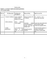 Konspekts 'Aprūpes plāns cilvēkam ar sirdsdarbības traucējumiem', 7.