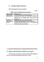 Referāts 'Šašliks', 9.