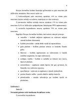 Paraugs 'Finanses un kredīts', 4.