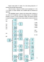 Prakses atskaite 'Prakse restorānā, viesnīcā', 11.