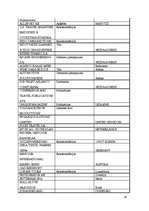 Prakses atskaite 'Prakse restorānā, viesnīcā', 18.