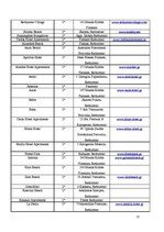 Prakses atskaite 'Prakse restorānā, viesnīcā', 22.