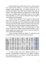 Prakses atskaite 'Prakse restorānā, viesnīcā', 32.