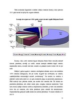 Prakses atskaite 'Prakse restorānā, viesnīcā', 33.