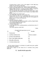 Diplomdarbs 'Fitnesa treniņu process sievietēm ķermeņa kompozīcijas  korekcijai', 21.