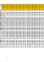 Diplomdarbs 'Fitnesa treniņu process sievietēm ķermeņa kompozīcijas  korekcijai', 26.