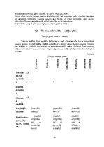 Diplomdarbs 'Fitnesa treniņu process sievietēm ķermeņa kompozīcijas  korekcijai', 30.