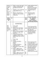 Diplomdarbs 'Fitnesa treniņu process sievietēm ķermeņa kompozīcijas  korekcijai', 33.