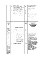 Diplomdarbs 'Fitnesa treniņu process sievietēm ķermeņa kompozīcijas  korekcijai', 34.