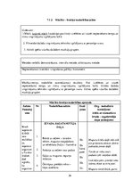 Diplomdarbs 'Fitnesa treniņu process sievietēm ķermeņa kompozīcijas  korekcijai', 36.