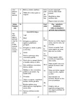 Diplomdarbs 'Fitnesa treniņu process sievietēm ķermeņa kompozīcijas  korekcijai', 37.