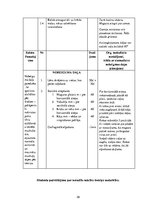 Diplomdarbs 'Fitnesa treniņu process sievietēm ķermeņa kompozīcijas  korekcijai', 38.