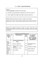 Diplomdarbs 'Fitnesa treniņu process sievietēm ķermeņa kompozīcijas  korekcijai', 40.