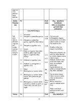 Diplomdarbs 'Fitnesa treniņu process sievietēm ķermeņa kompozīcijas  korekcijai', 41.
