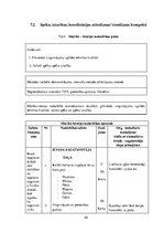 Diplomdarbs 'Fitnesa treniņu process sievietēm ķermeņa kompozīcijas  korekcijai', 44.