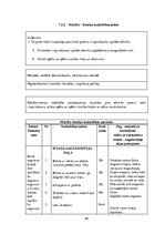 Diplomdarbs 'Fitnesa treniņu process sievietēm ķermeņa kompozīcijas  korekcijai', 48.