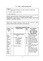 Diplomdarbs 'Fitnesa treniņu process sievietēm ķermeņa kompozīcijas  korekcijai', 51.