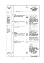 Diplomdarbs 'Fitnesa treniņu process sievietēm ķermeņa kompozīcijas  korekcijai', 52.