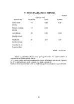 Diplomdarbs 'Fitnesa treniņu process sievietēm ķermeņa kompozīcijas  korekcijai', 55.