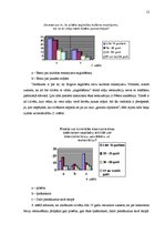 Referāts 'Klasicisma arhitektūra Latvijā, Jelgavā un tās apkārtnē', 12.