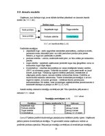 Referāts 'Lursoft IT mārketinga vides un stratēģijas analīze un darbības plānošana', 20.