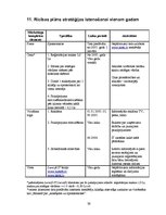 Referāts 'Lursoft IT mārketinga vides un stratēģijas analīze un darbības plānošana', 36.
