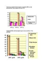 Referāts 'Enerģētika', 3.