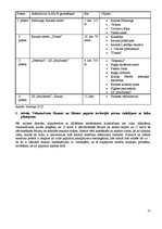Referāts 'Velomaršruta izveide', 22.