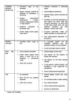 Referāts 'Velomaršruta izveide', 42.