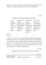 Referāts 'Internetveikalu lietošanas paradumi Banku augstskolas 1.kursa studentu vidū', 8.