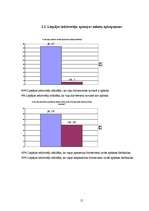 Referāts 'Aptiekas', 13.