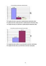 Referāts 'Aptiekas', 14.