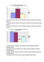 Referāts 'Aptiekas', 15.