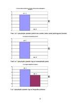 Referāts 'Aptiekas', 17.